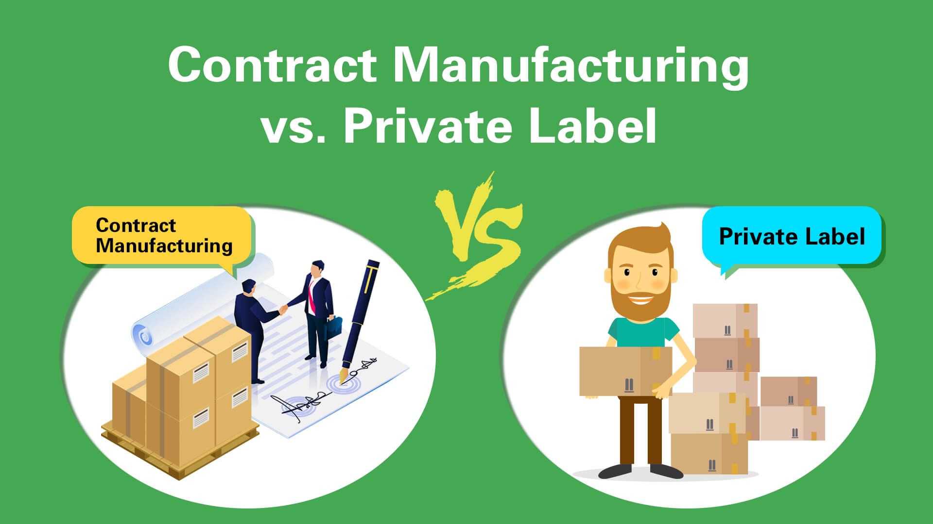 private label vs contract manufacturing
